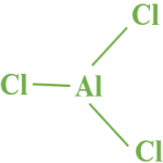 Aluminum Chloride Anhydrous Suppliers