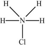 Ammonium Chloride Suppliers