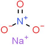 Sodium Nitrate Suppliers