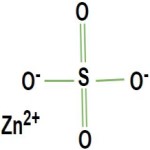 Zinc Sulfate Suppliers